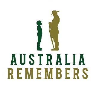 April 25 is for Commemorating ANZAC